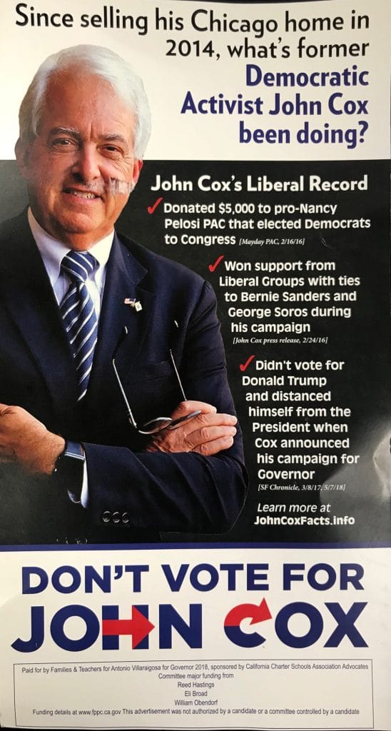 John Cox