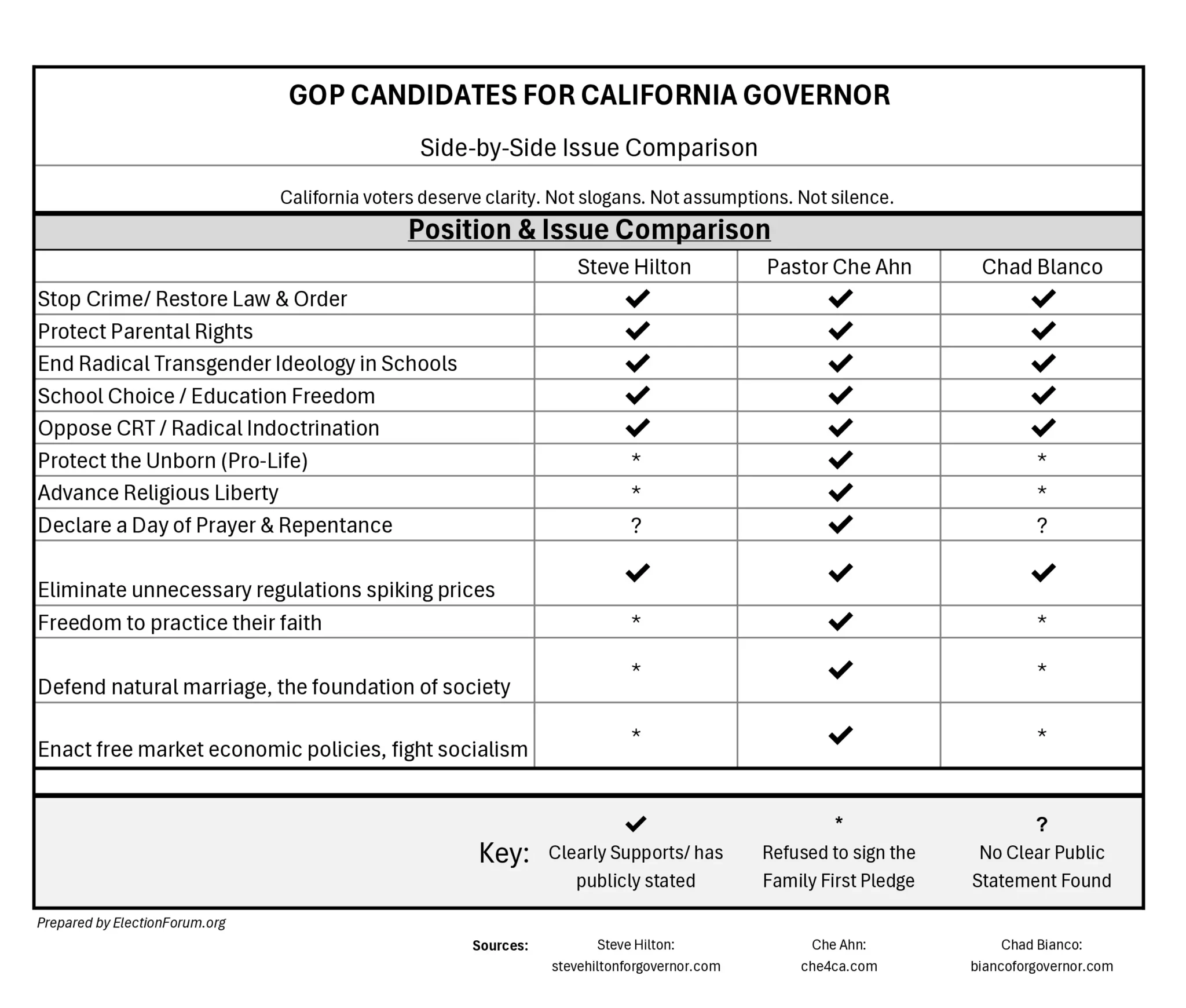 USA president official seal